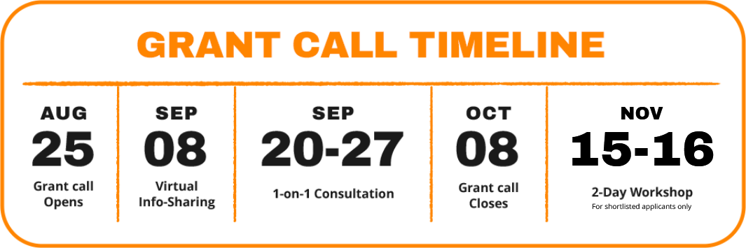 The Grant Call 6 opens from 25 August to 8 October. There will be a list of activities throughout this period. On 8 September, a Virtual Sharing Session will be conducted. Following that, a 1-on-1 consultation will be organised from 20 to 27 September. Lastly, a 2-day workshop for shortlisted applicants will be held on 15 and 16 November.
